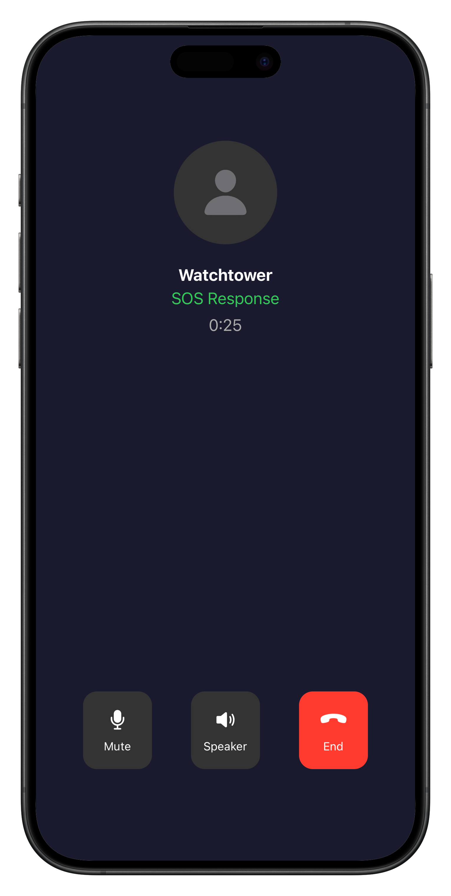 Quick Start Guide — Loneworker | Loneworker